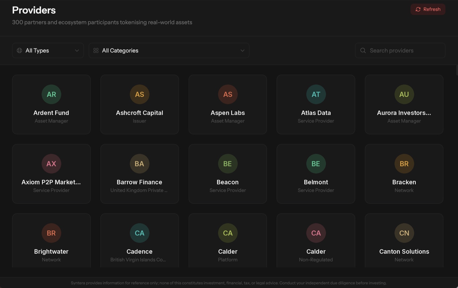 Syntera App provider directory of partners and ecosystem participants tokenizing real-world assets
